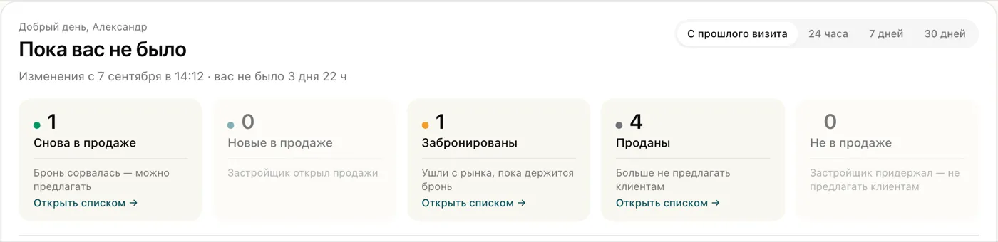 Раздел «Обзор»: что изменилось с прошлого визита
